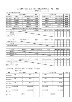 JA全農杯チビリンピック2015小学生8人制サッカー大会in