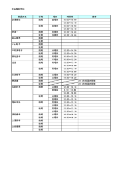 社会福祉学科 教員氏名 学期 曜日 時間帯 備考 赤澤輝和 前期 金曜日