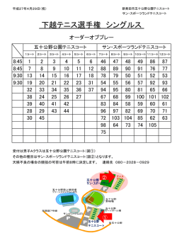 下越テニス選手権 シングルス