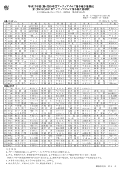 平成27年度（第45回）中国アマチュアゴルフ選手権