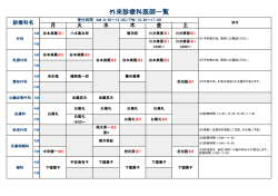 外来診療科医師一覧