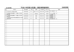 平成27年4月版（PDF版114KB）