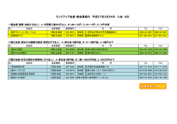 ランクアップ会員・新会員紹介 平成27年3月26日 入会 8社