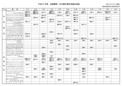 ﾀﾞｳﾝﾛｰﾄﾞ
