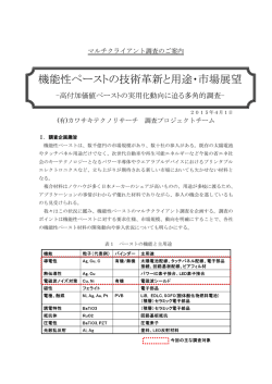 機能性ペーストの技術革新と用途・市場展望