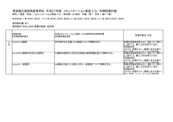 東京都立葛西南高等学校 平成27年度 コミュニケーション英語Ⅰ(G