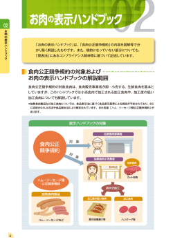 2 お肉の表示ハンドブック