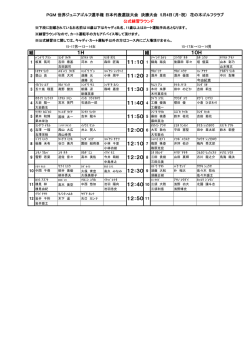 5月4日（月・祝）公式練習ラウンド