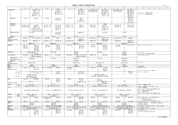 長野赤十字病院 外来診療担当表