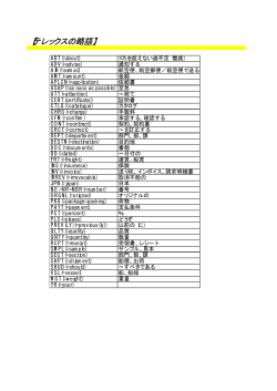 【テレックスの略語】