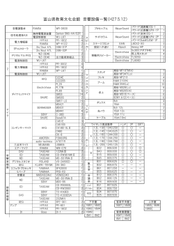 舞台音響一覧