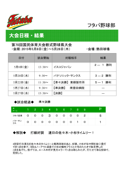 フタバ野球部 大会日程・結果
