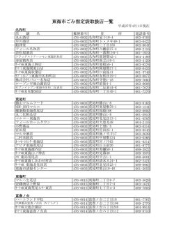 東海市ごみ指定袋取扱店一覧