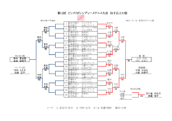 第13回 ピンクリボンレディーステニス大会 50才以上の部