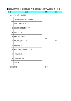 こちら - 広島県工事中情報共有システム