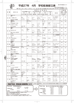 平成27年 4月 学校給食献立表