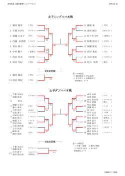 女子シングルス本戦 - 川越市テニス協会
