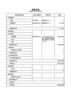 財産目録