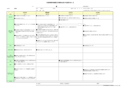 化学療法（抗がん剤治療）パス（PDFファイル 0.15MB）
