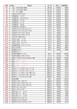 単価 商品名 箱・袋 定価 箱買価格 5 いちごみるくあめ 袋1kg 1000 850 5