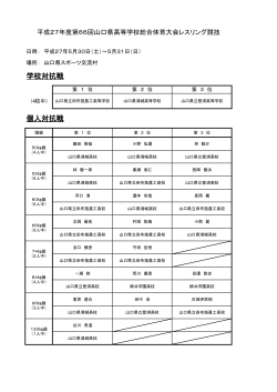 学校対抗戦 個人対抗戦 - 山口県高等学校体育連盟