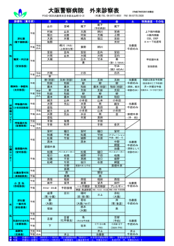 大阪警察病院 外来診察表 （平成27年05月01日現在）