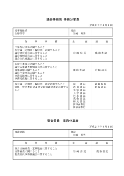 議会事務局事務分掌（PDF）