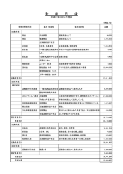 財産目録 - 北海道ウタリ協会