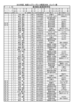 東京都立美原高等学校 2015年度 地区トップリーグU