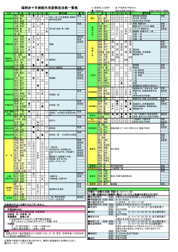 20150601_外来担当医一覧表
