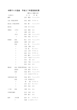 中野テニス協会 平成27年度役員名簿