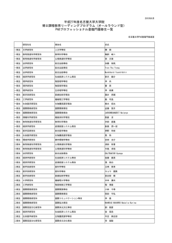 （オールラウンド型） PhDプ