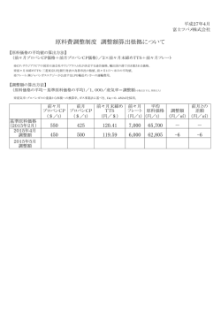 原料費調整制度 調整額算出根拠について