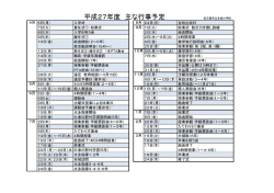 年間行事予定 - 名城小学校