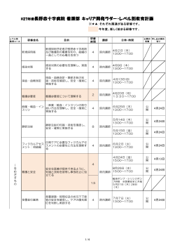 キャリア開発ラダー教育計画 - 長野赤十字病院