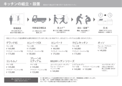 設置施工地域の詳細