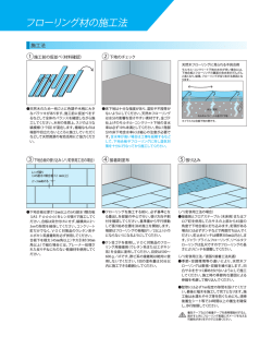 フローリング材の施工法
