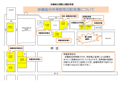 妙義総合体育館周辺駐車場について
