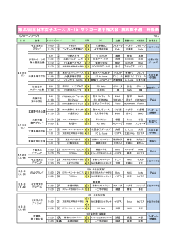 第20回全日本女子ユース(U-15)サッカー選手権大会・東京都予選 時程表