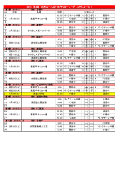 2015 第6回 九州ユース（U-15)サッカーリーグ