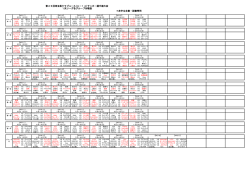 ＊赤字は主審・副審帯同 第25回埼玉県クラブユース(U－14)サッカー