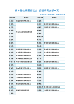 日本慢性期医療協会 都道府県支部一覧
