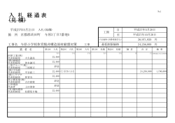（見 積） 入 札 経 過 表