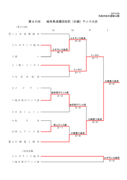 第40回 岐阜県実業団対抗（B級）テニス大会