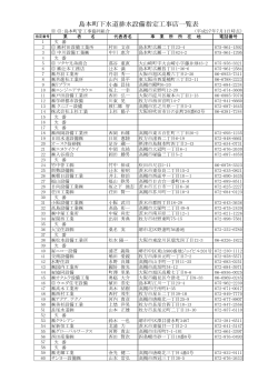 島本町下水道排水設備指定工事店一覧表（PDF：186.7KB）