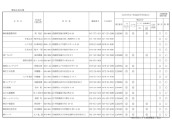 東北 - JSIMA 一般社団法人日本測量機器工業会