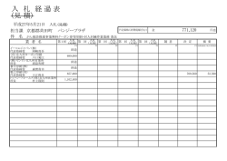 （見 積） 入 札 経 過 表
