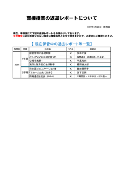 面接授業の返却レポートについて