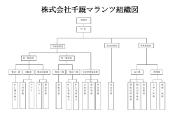 株式会社千厩マランツ組織図