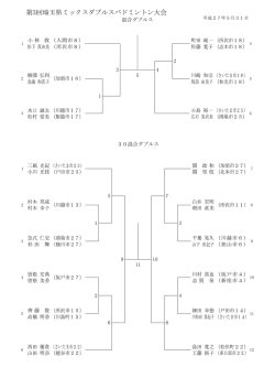第3回埼玉県ミックスダブルスバドミントン大会